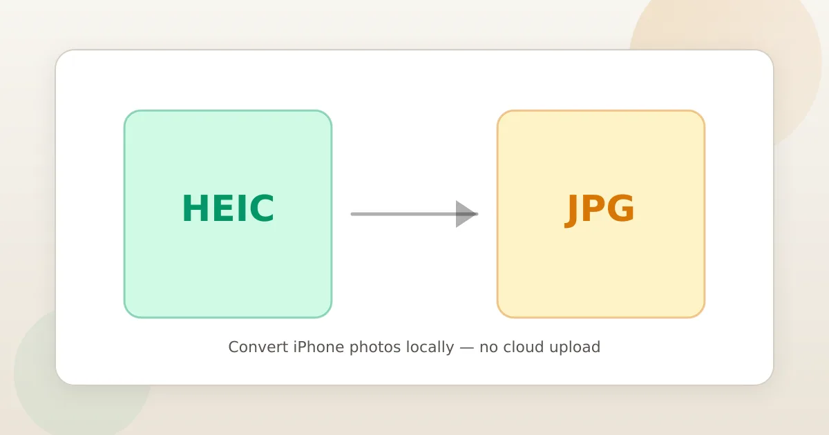 Diagram showing HEIC to JPG conversion happening locally in the browser