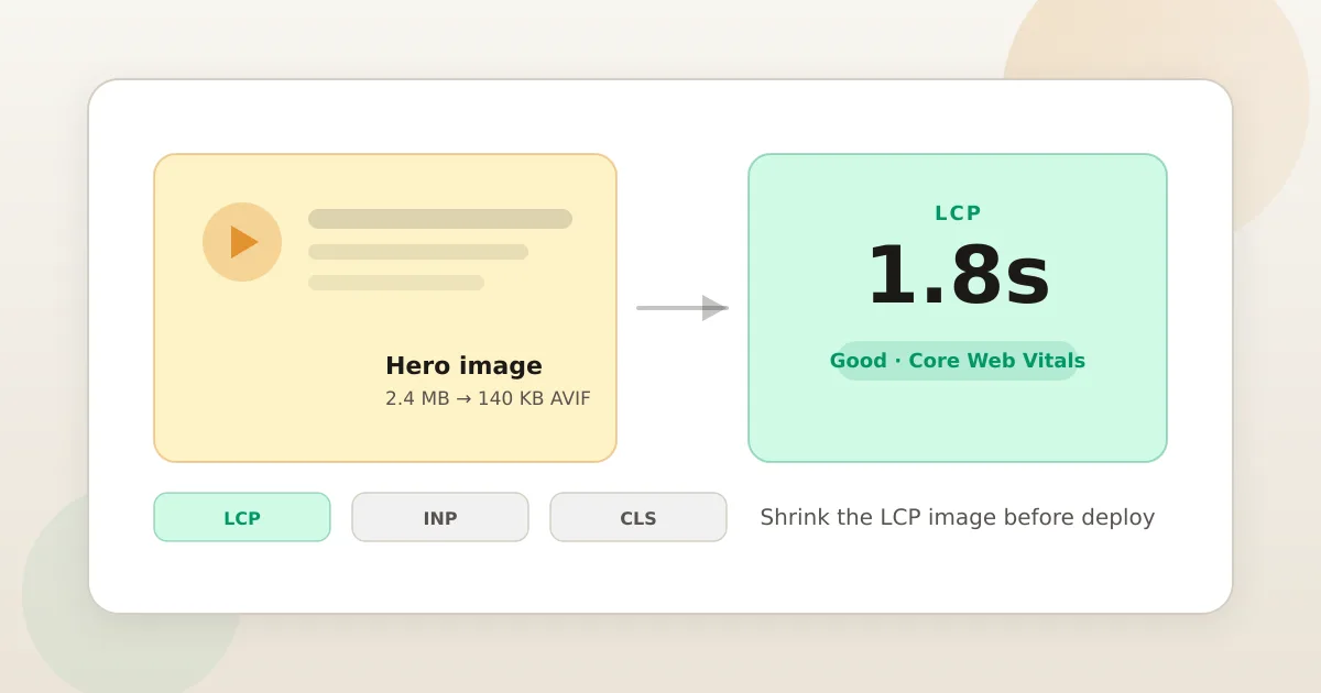Diagram showing image optimization improving Largest Contentful Paint and Core Web Vitals scores
